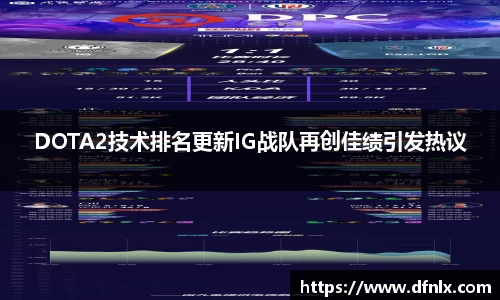 DOTA2技术排名更新IG战队再创佳绩引发热议